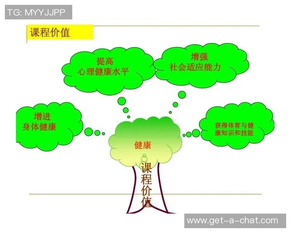 初中体育课篮球教学设计与实施方案探讨与实践指导 初中体育课篮球教学设计与实施方案探讨与实践指导