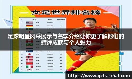 足球明星风采展示与名字介绍让你更了解他们的辉煌成就与个人魅力